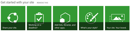 Promoted Links Web Part In SharePoint Online Modern Page